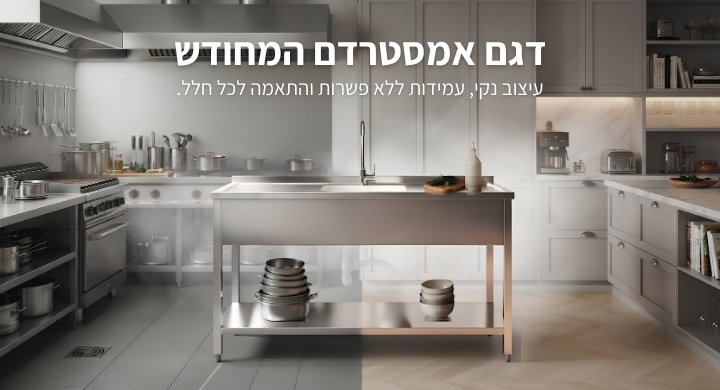 אמסטרדם אחד שמתאים לכוווולם